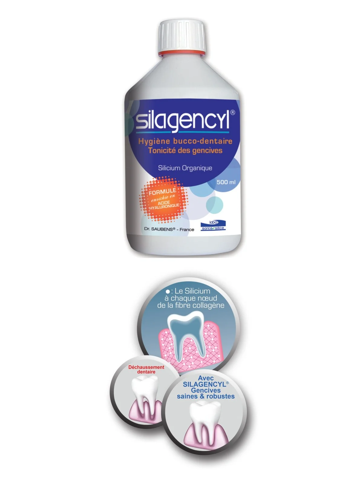 Silagencyl - Higiene bucal