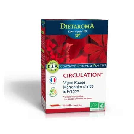 C.I.P. dietaroma circulatorio